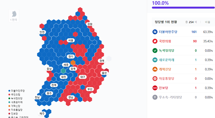 [데스크에서] 제2의 <b>탄핵</b> <b>대통령</b> 위기 윤석열 <b>대통령</b>, 돌파구는... 