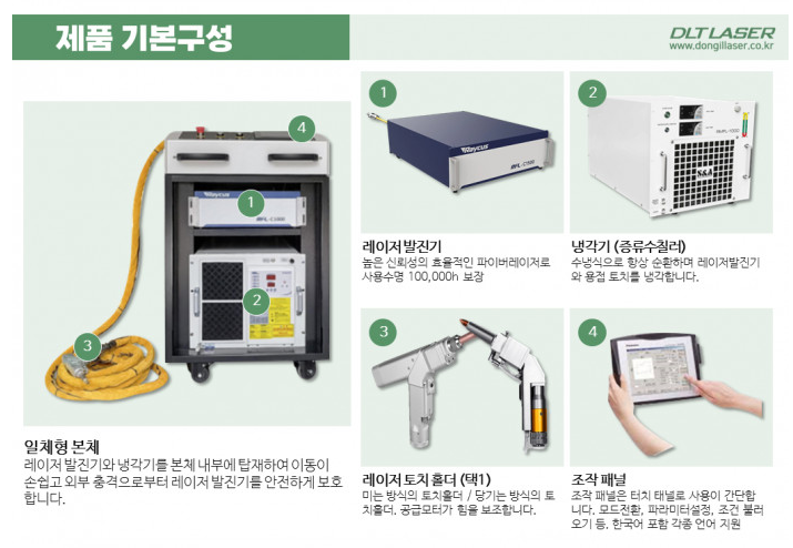 용접봉 레이저용접기 역시 동일 레이저 테크놀로지