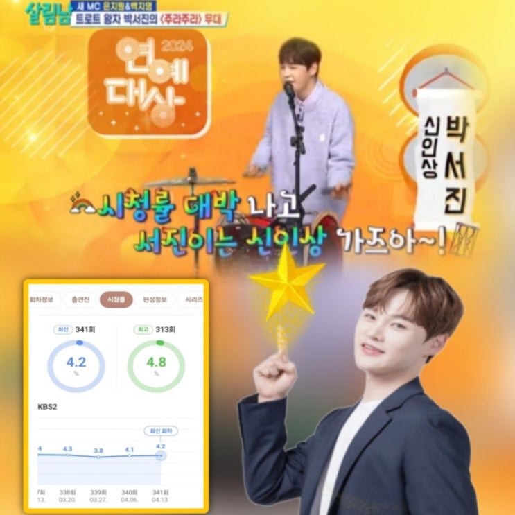 <b>박서진</b> 살림남 시청률... (영정<b>사진</b>  <b>장수 사진</b>입니다 왕자님... 