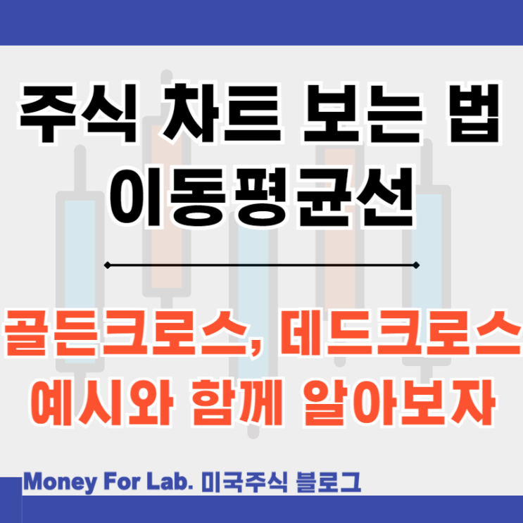  코인 주식 차트 설정 보는 법| 이동평균선 골든크로스 데드크로스 뜻