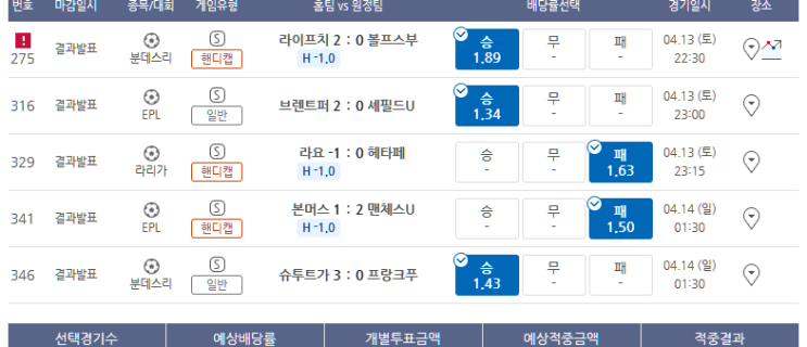 프로토 4/13일 토요일 경기 적중 프로토 4/13일 토요일 경기 적중