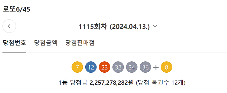  로또 1115회 1등 실수령금은 얼마일까?당첨지역은?[24년 4월 13일 추첨]