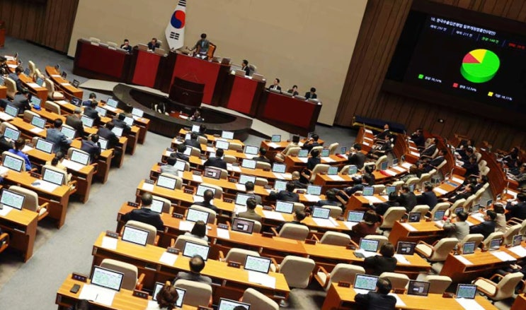총선결과 <b>개헌 대통령</b> 탄핵 등 실현 가능한 이유