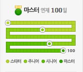 「목표 달성」 100일 1 일 1 포스팅 마스터 (네이버 연재 챌린지)