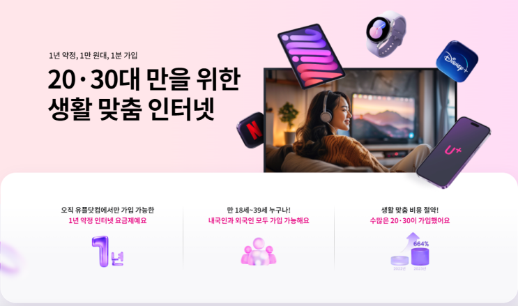  LG유플러스 다이렉트요금는 월1만원에 속도도 빨라요