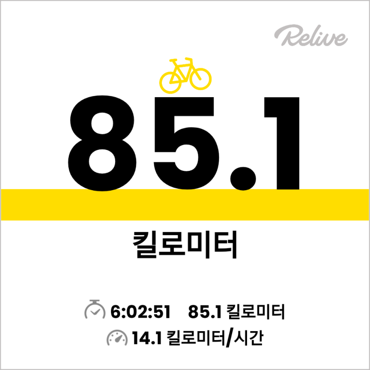  주말라이딩, 수원에서 동남축 경유 여주역까지
