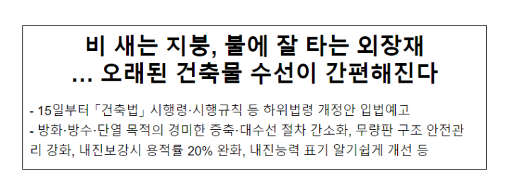 비 새는 지붕, 불에 잘 타는 외장재 … 오래된 건축물 수선이 간편해진다