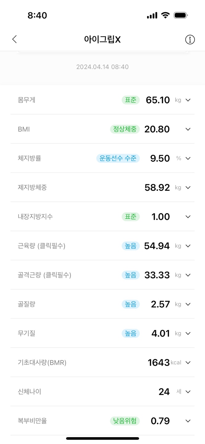  D-26 행복은 탄수화물에 있다. 확신한다.