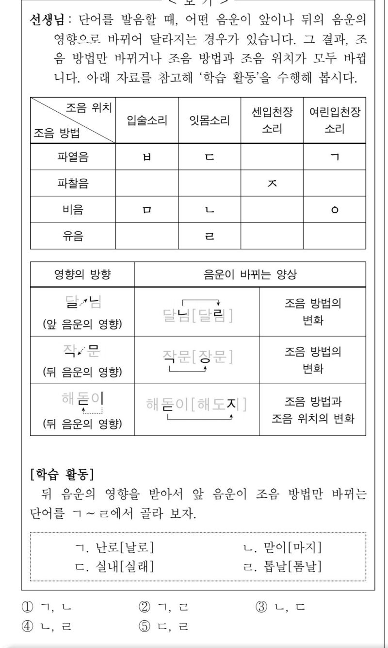 올바른 발음과 표기 음운의 변동 문제 (고등 국어 1 전국연합기출모의고사) : 네이버 블로그