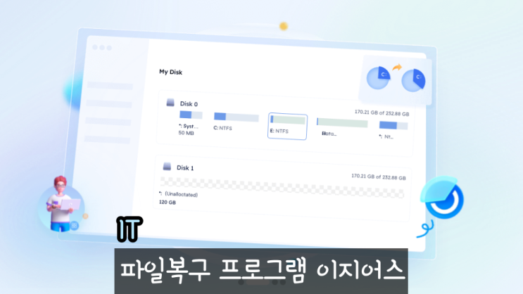  휴지통비우기복구 USB삭제복구 프로그램 이지어스 사용법