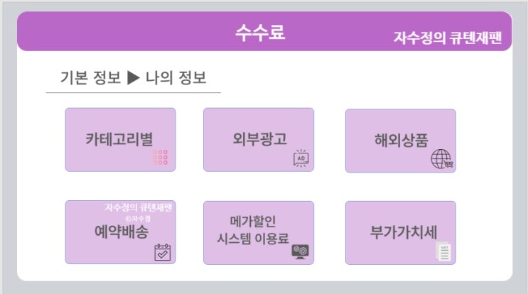  큐텐 재팬 판매자 수수료