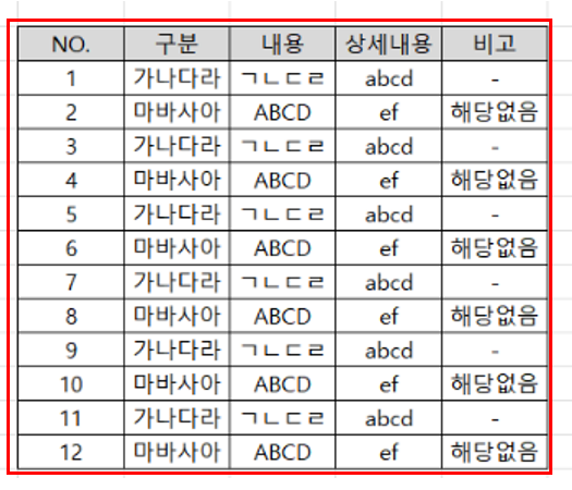 사진, PDF → 엑셀 Excel 문서&표로 변환 / 캡처도구 이용 : 네이버 블로그