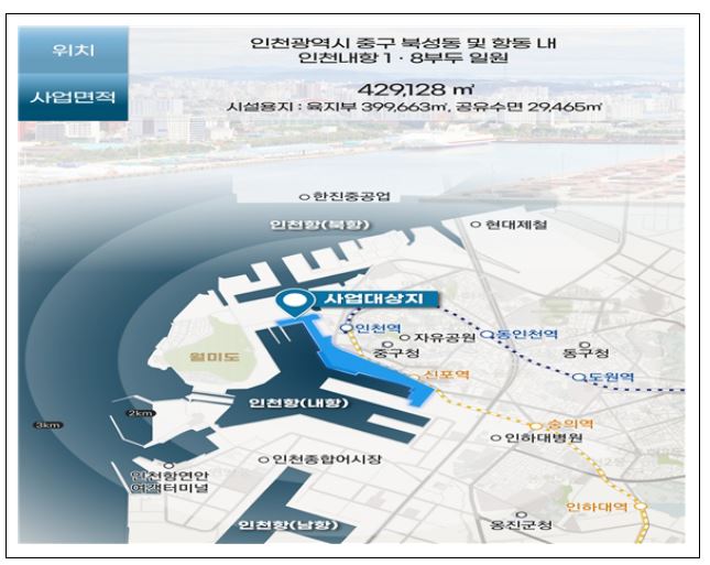 인천항 내항 1·8부두 재개발사업에 지역의 목소리 듣는다