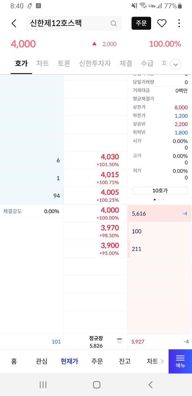 신한제12호스팩 공모주 상장일 매도하기