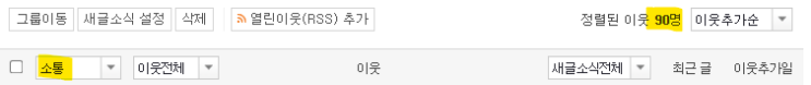  답방 가는 시간대와 순서, 소통 그룹