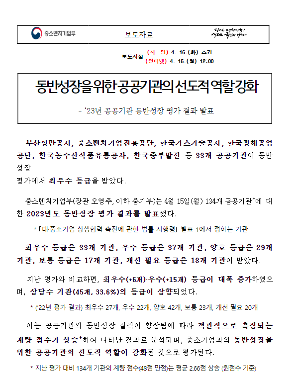 동반성장을 위한 공공기관의 선도적 역할 강화- ‘23년 공공기관 동반성장 평가 결과 발표 동반성장을 위한 공공기관의 선도적 역할 강화- ‘23년 공공기관 동반성장 평가 결과 발표