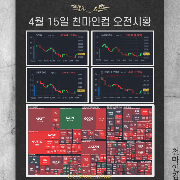  2024-04-15 (월) 천마인컴 오전시황