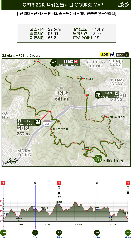  2024 GPTR 부산 트레일러닝 대회 출사표