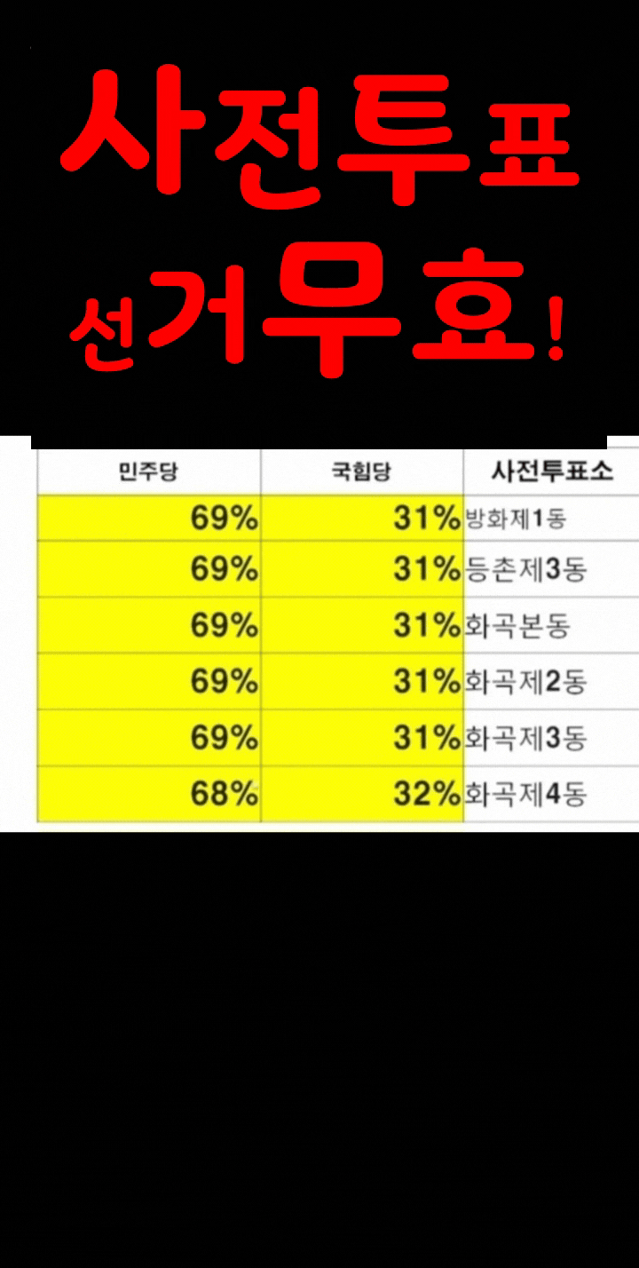 100% 부정선거일 수 밖에 없음을 단 7분  만에 설명