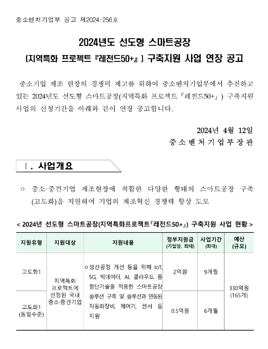 2024년 선도형 스마트공장(지역특화 프로젝트 레전드50+) 구축지원 사업 연장 공고