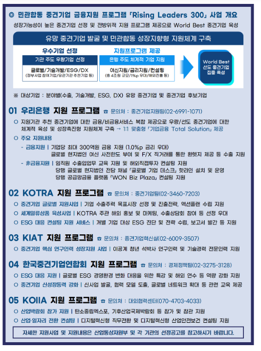 금년 80개 중견기업 대상 1조 원 우대금융 지원 금년 80개 중견기업 대상 1조 원 우대금융 지원