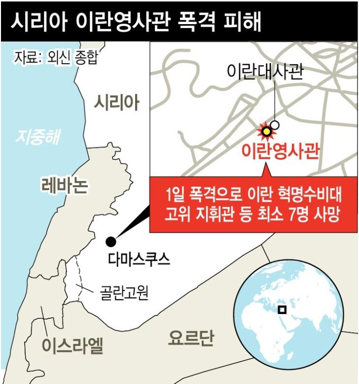  중동의 혼란: 이란과 이스라엘 간의 전면전은 제발 멈춰ㅠ