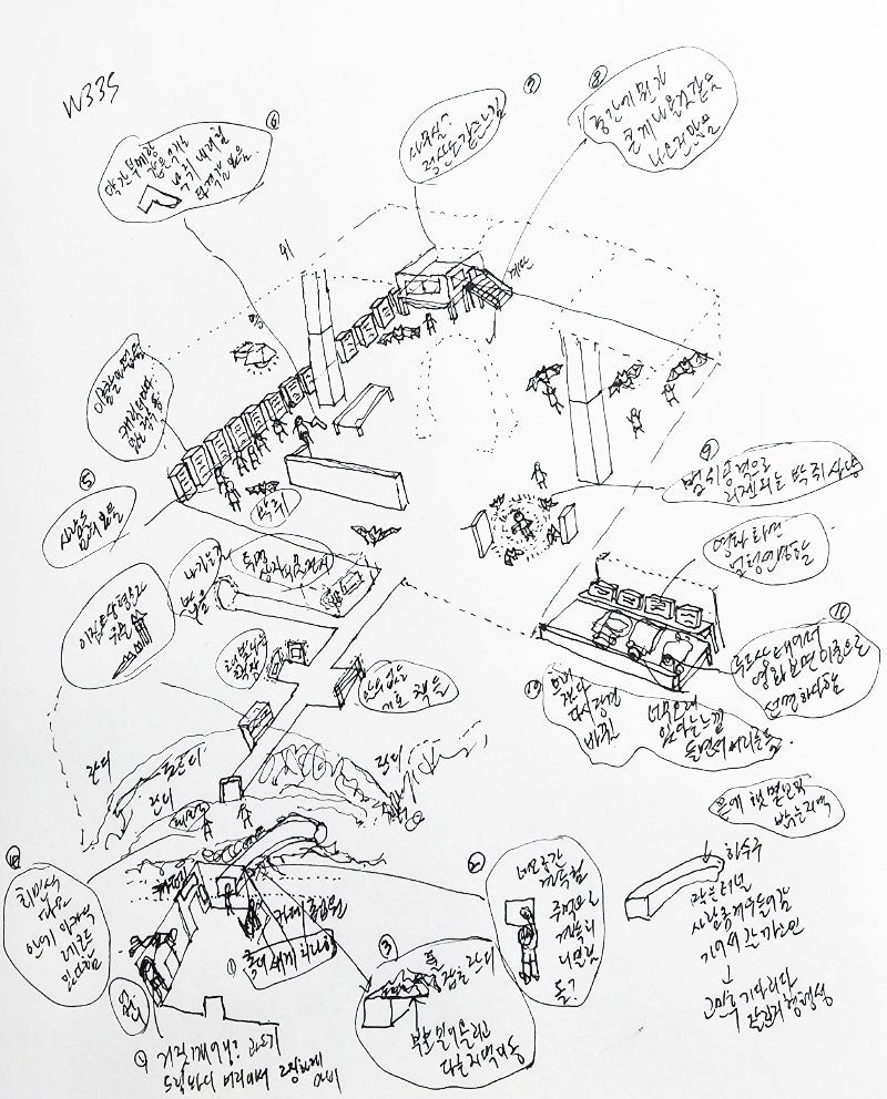 루시드 드림(자각몽) 4-264 와일드 아카식 레코드, 실험, 고분, 최민식 : 네이버 블로그, image size:800x992