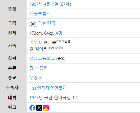 눈물의 여왕 홍만대 역할 김갑수 님