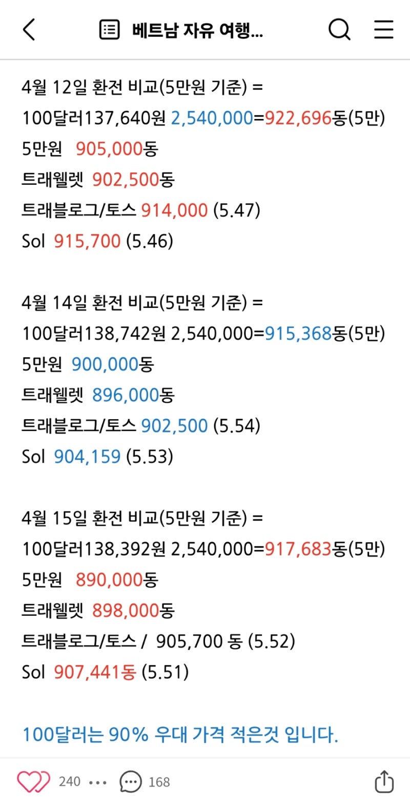👉(클릭) 베트남 (다낭) 여행 모든 준비A-Z 한방에 정리 ( 기초적인 정보 클릭)👈 : 네이버 블로그