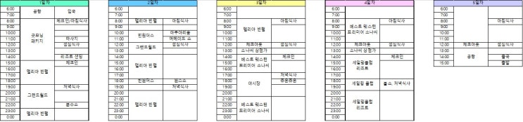  베트남 푸꾸옥 4박 5일 여행 일정