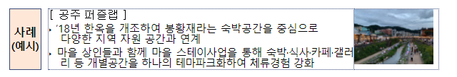 동네상권, 우리가 스스로 만든다!