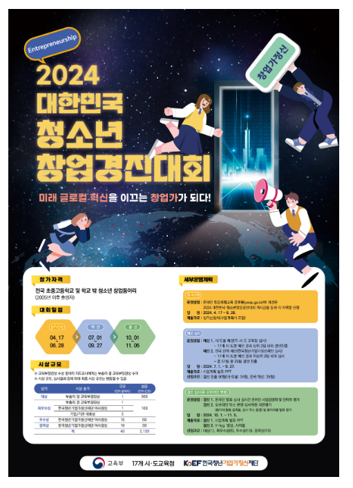 미래 창업가를 발굴하는2024년 대한민국 청소년 창업경진대회 개최