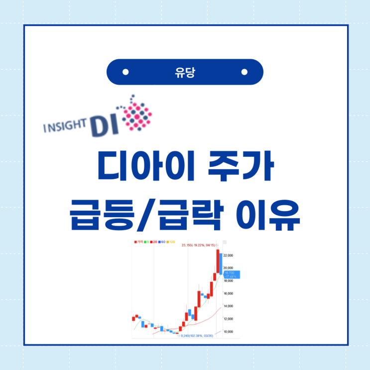  디아이 주식 급등 후 급락 주가 전망은?