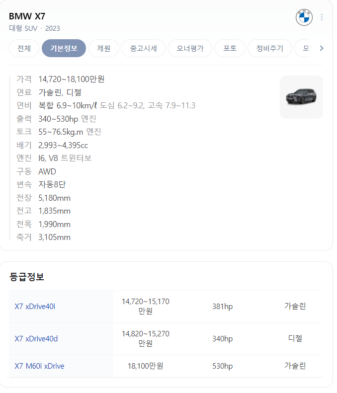 BMW X7 정보(특징, 가격, 안전 등 총정리)