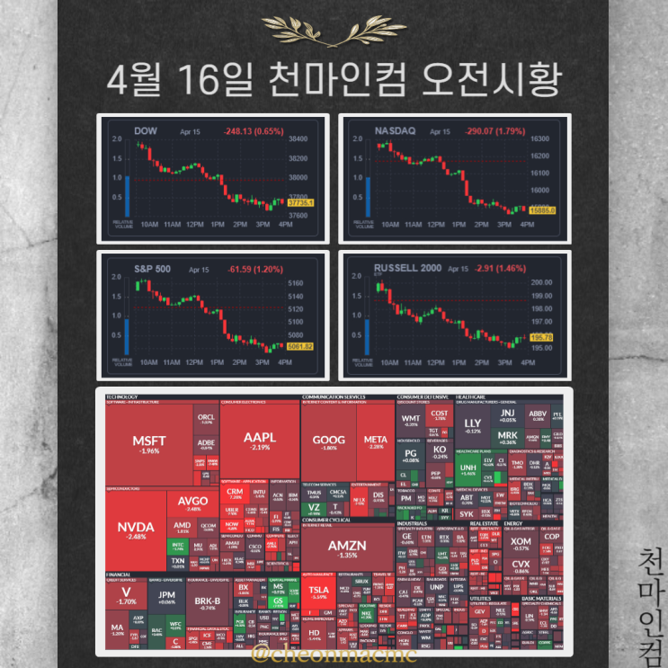  2024-04-16 (화) 천마인컴 오전시황