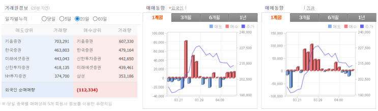 방탄소년단이 돌아온다 - HYBE, 하이브 방탄소년단이 돌아온다 - HYBE, 하이브