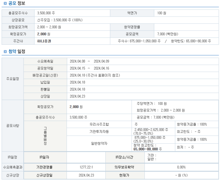  [4월 공모주청약]공모주_하나스팩33호