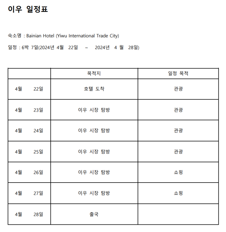  중국비자 셀프 신청방법 이걸로 준비 100% 마무리