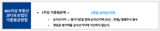  80%이상 부동산과다보유법인의 비상장주식 1주당 가중평균액 결정방법