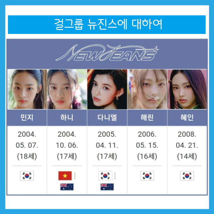 NewJeans: CEO Min Hee-jin, Minji, Hanni, Danielle, Haerin, & Hyein's Birthdays, Hometowns, Schools, and More.