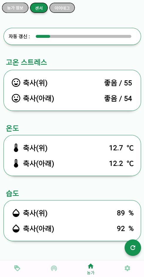  파주시 백@목장(낙농) 발정탐지기 설치사례