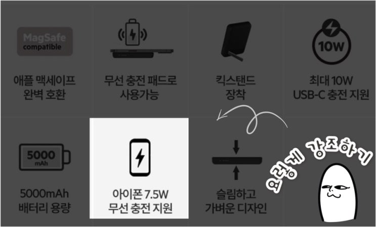 사진 특정 부분 강조하는 하이라이트 이미지 편집, Snaplight 아이폰앱