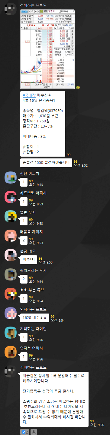  국내주식 2024-04-16 (월) 엘컴텍 / 이스트소프트 / 이구산업