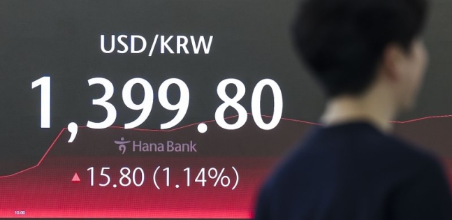 17개월 만에 ‘1400원 터치’한 원·달러 환율...외환당국 "쏠림 예의주시" 17개월 만에 ‘1400원 터치’한 원·달러 환율...외환당국 "쏠림 예의주시"