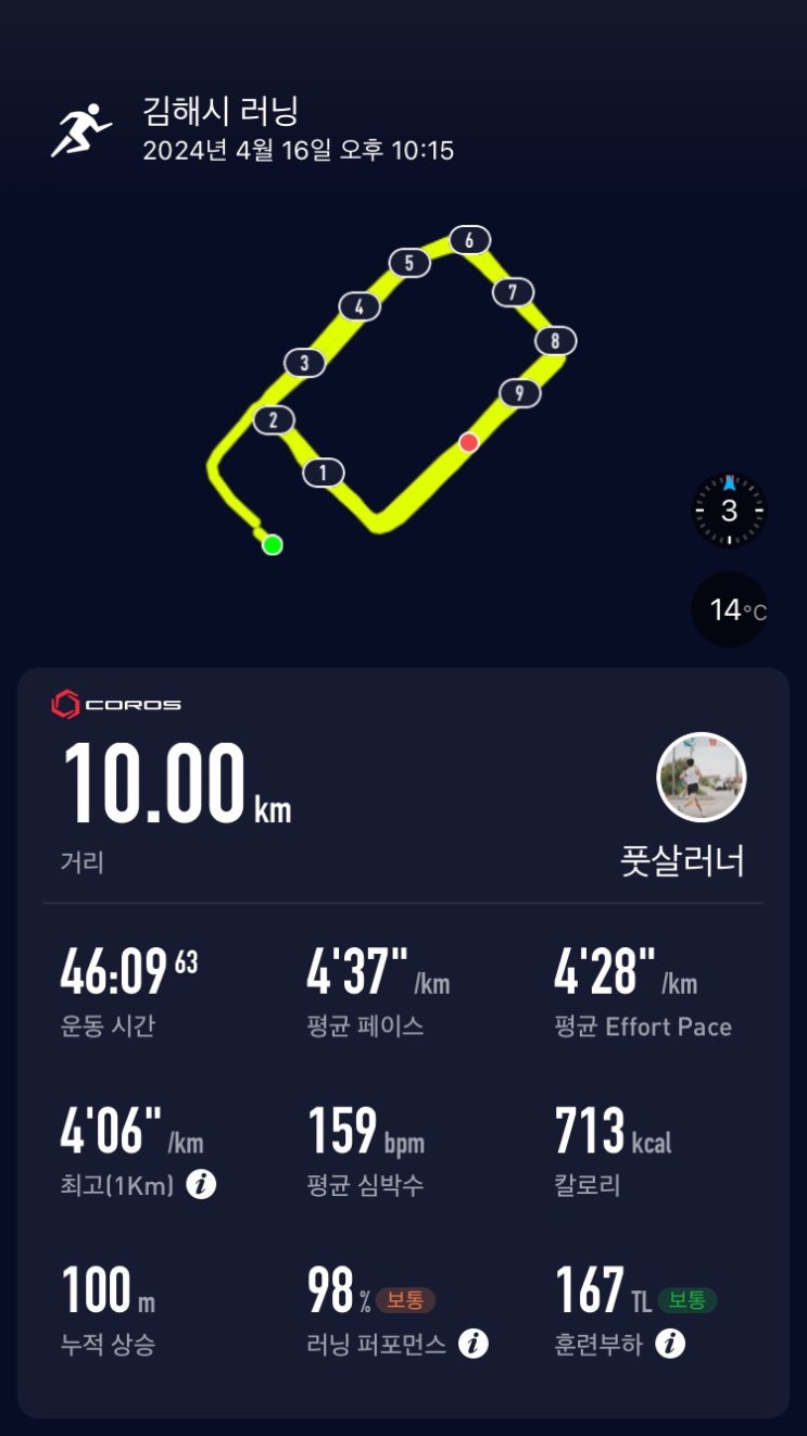  2024 GPTR 부산 트레일러닝 대회 준비 1일차(D-25)