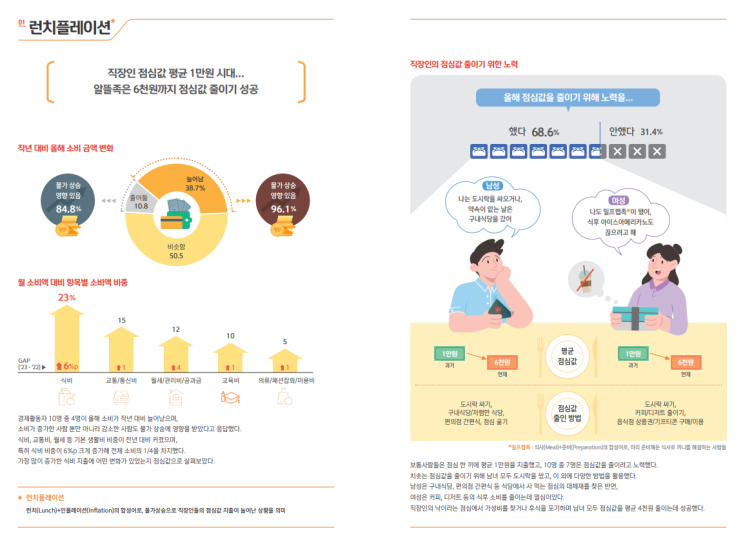  신한은행, 2024년 보통사람 금융생활보고서 발간