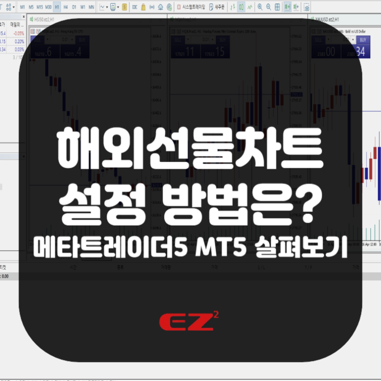  해외선물차트 설정 방법은? 메타트레이더5 MT5 살펴보기