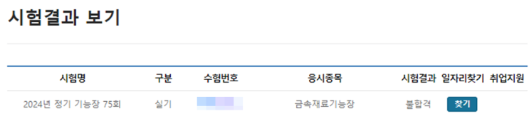  2024년도 정기 기능장 75회 실기 합격자 공고 및 금속재료기능장 실기 결과(불합격), 응시 인원이 많은 위험물기능장, 전기 기능장 그리고 배관 기능장