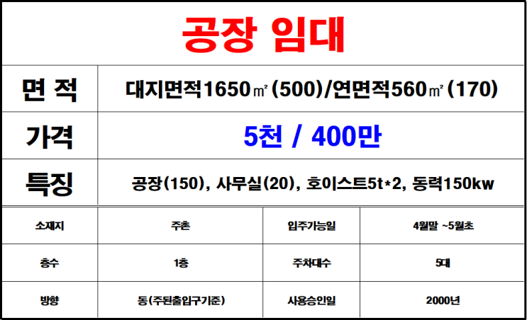  마당 넓은 주촌 공장 임대
