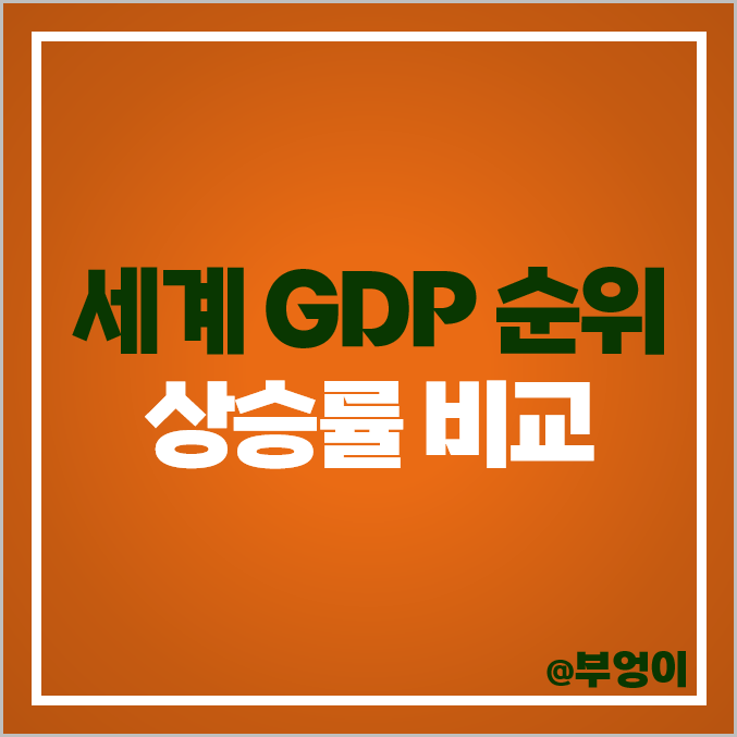 2024년 세계 1인당 GDP 순위 전망 2023년 한국 유럽 중국 미국 일본 2024년 세계 1인당 GDP 순위 전망 2023년 한국 유럽 중국 미국 일본